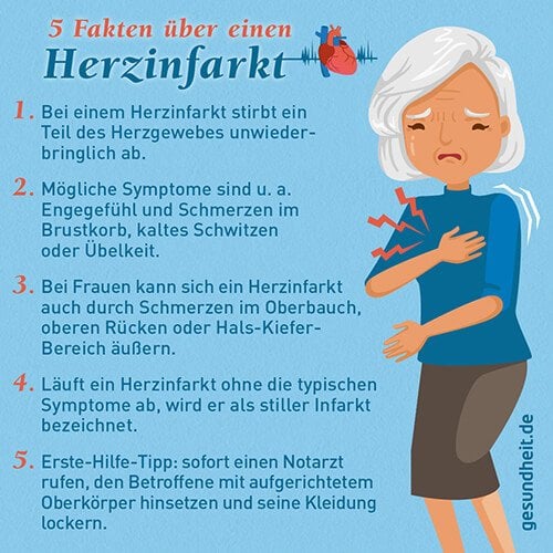 5 Fakten über einen Herzinfarkt (Infografik)