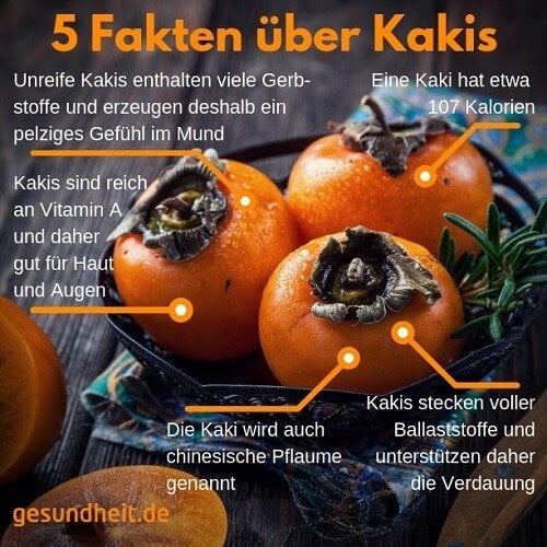 5 Fakten über Kakis (Infografik)