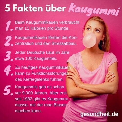 5 Fakten über Kaugummi (Infografik)